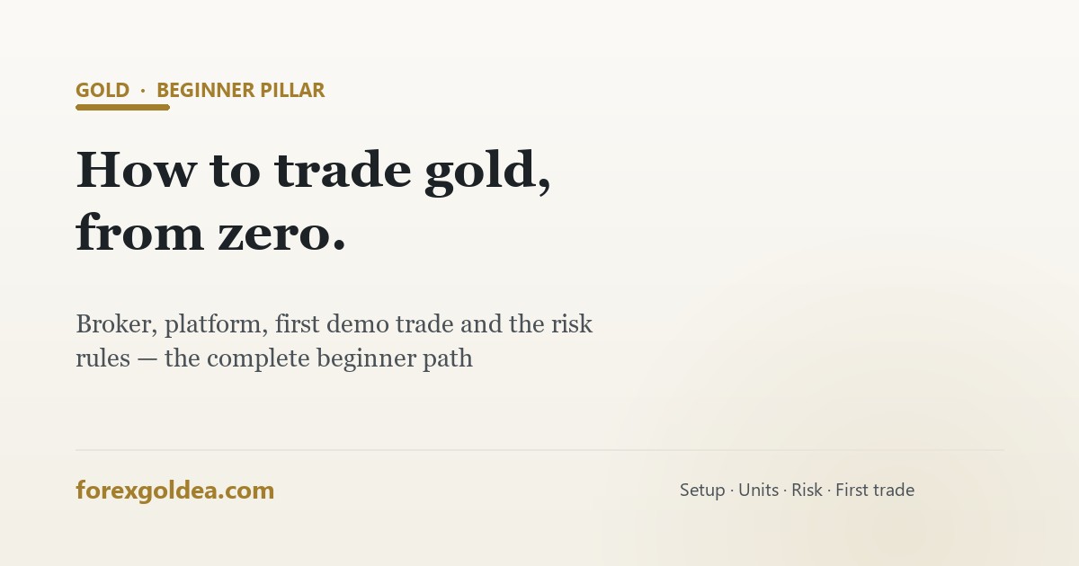How to trade gold for beginners — the complete step-by-step path