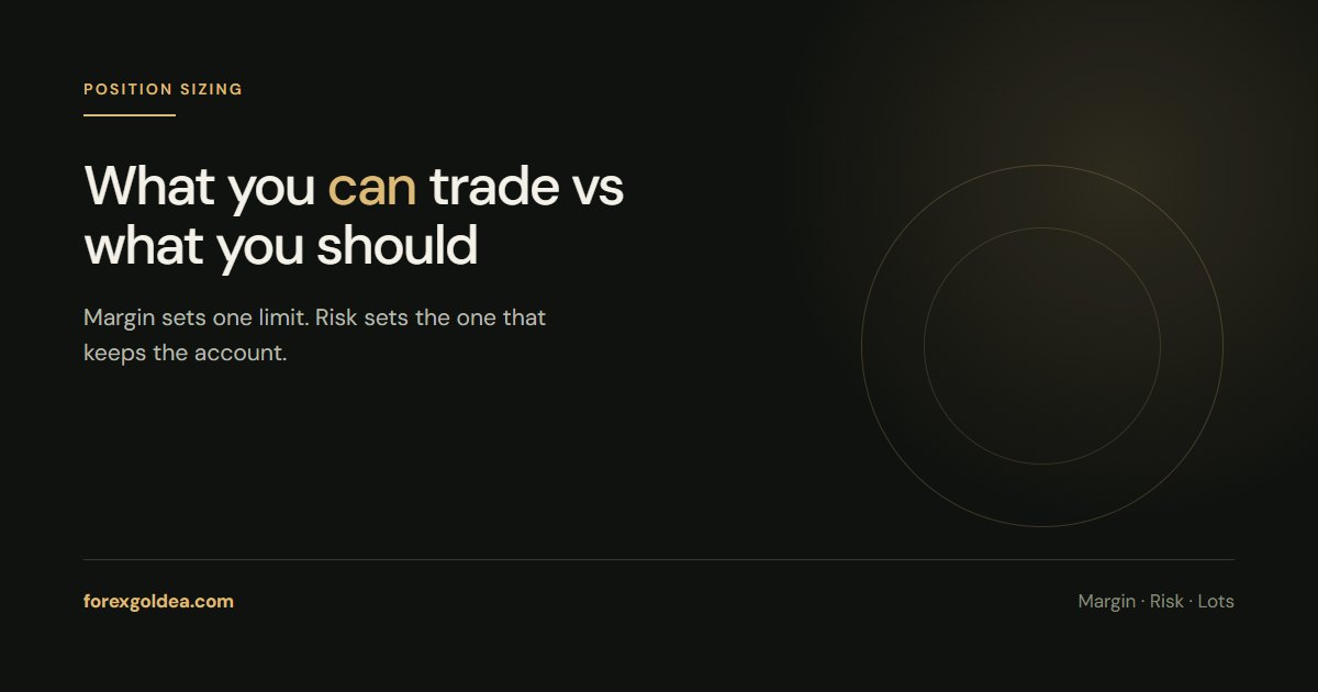 Comparing margin-allowed and risk-allowed gold lot sizes on a trading account
