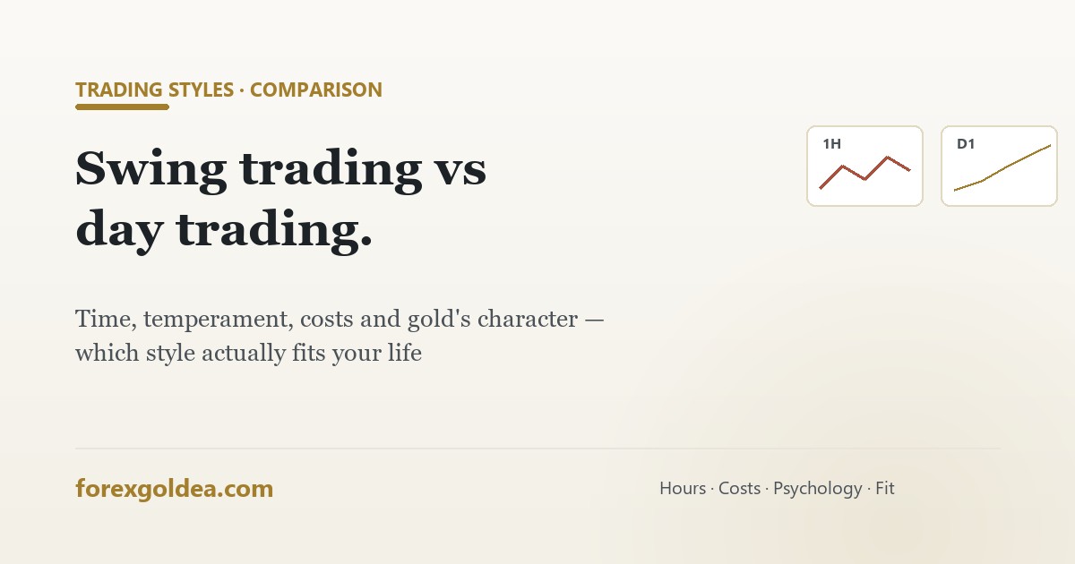 Swing trading vs day trading — which actually fits your life