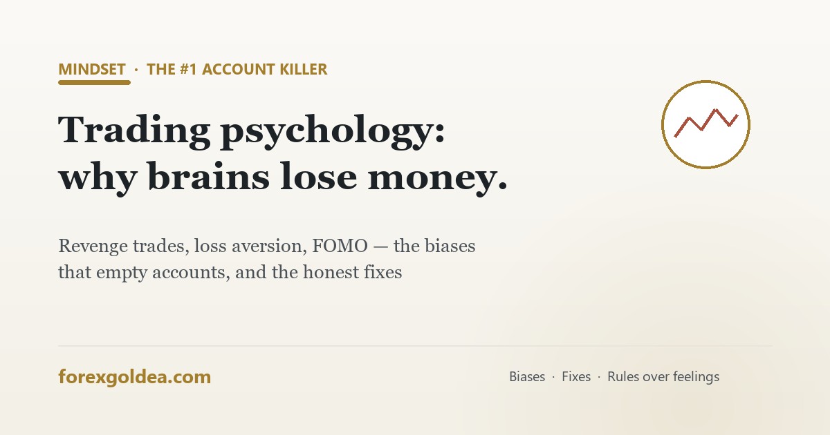 Trading psychology — why your brain loses money and the honest fixes