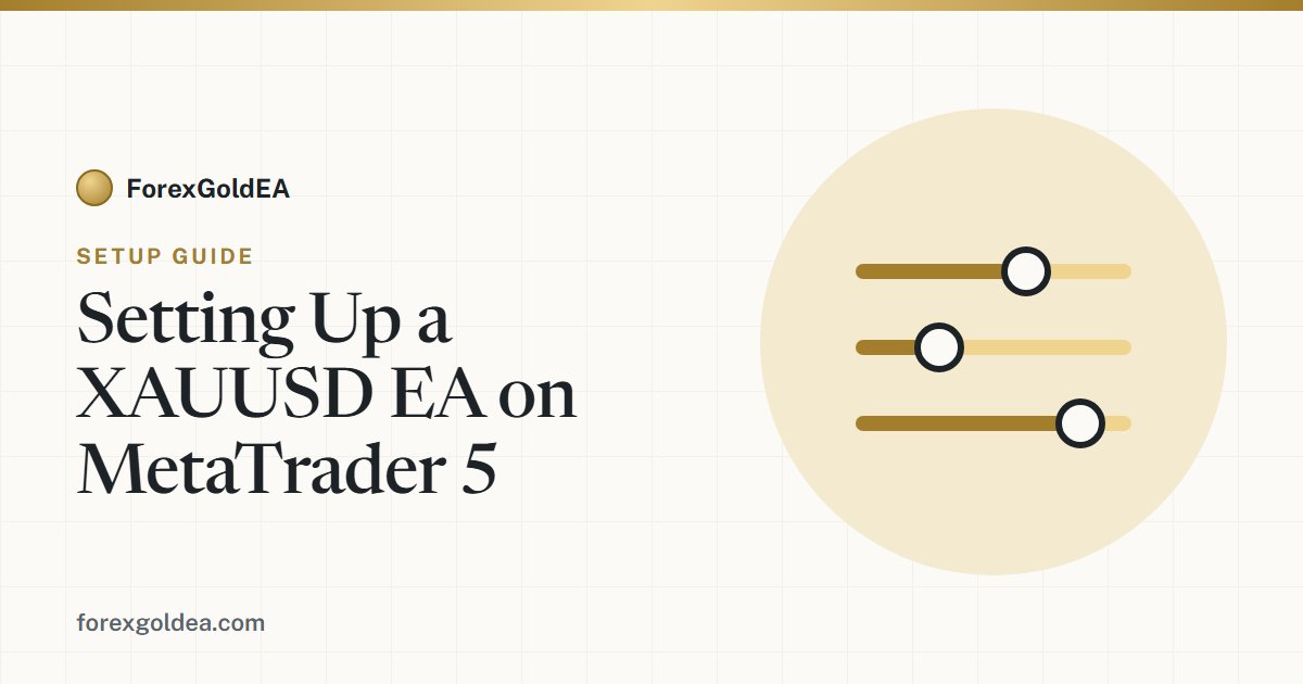 Settings sliders — configuring a XAUUSD EA on MetaTrader 5